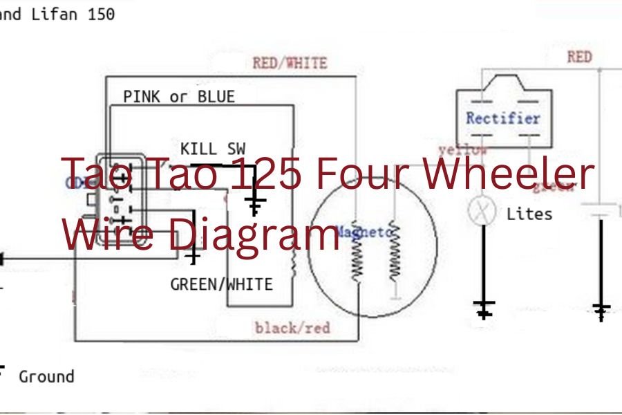 tao tao 125 four wheeler wire diagram​