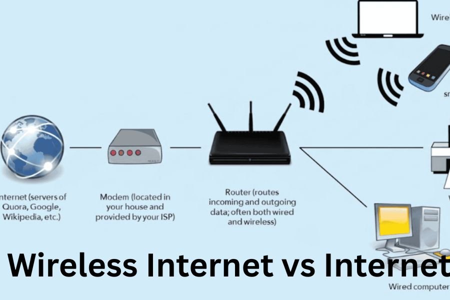wireless internet vs internet