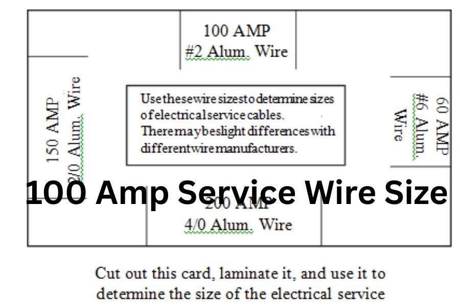 100 amp service wire size